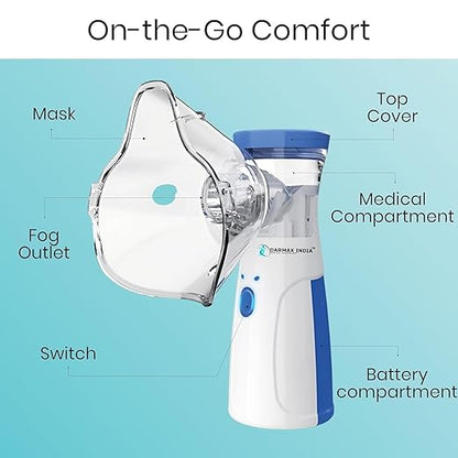 Compact Mesh Nebulizer - کمپیکٹ میش نیبولائزر